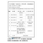 本會112年推動「社區防災、CPR宣導」活動課程表